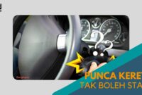 Cover Punca Kereta tak Boleh Start 7milegae